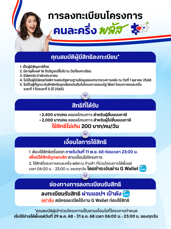 คนละครึ่ง